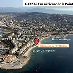 Fettolina Palm Beach, Location Front De Et * Κάννες